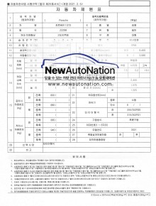 포르쉐 GT3 제원표