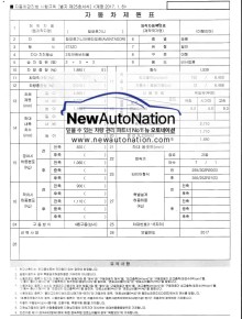 람보 아벤타도르SV 제원표